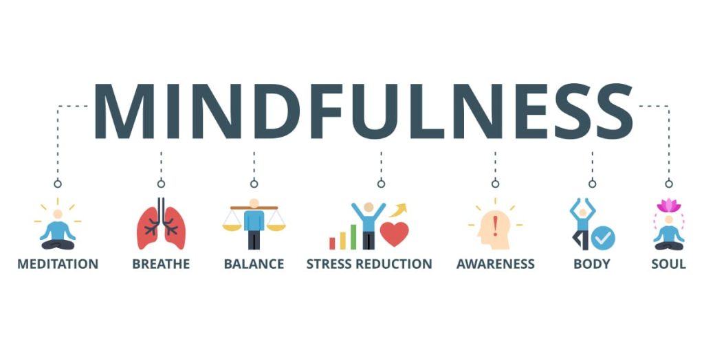 Що таке mindfulness і як він допомагає у психотерапії